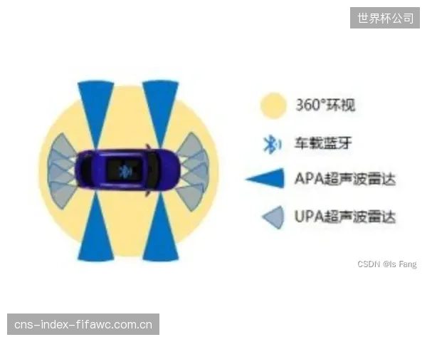 为什么依赖模拟压扩器的无线系统正在被顶级体育赛事迅速清退？